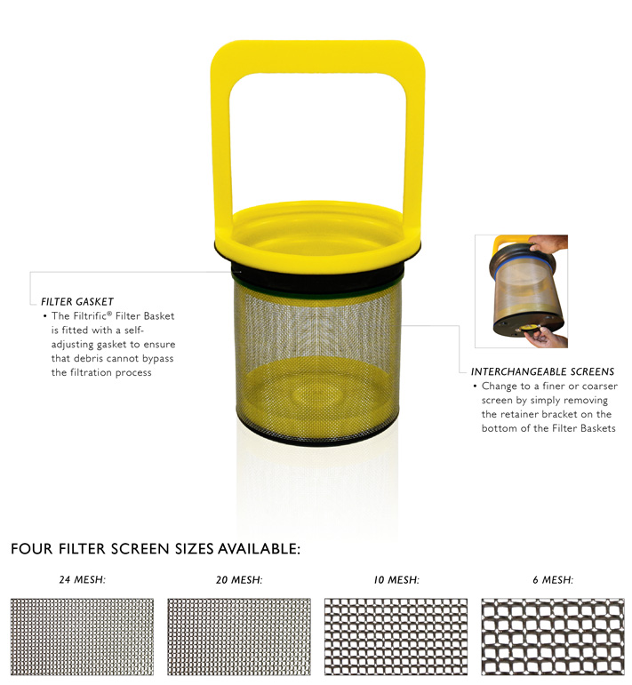 Water Feature Filtration